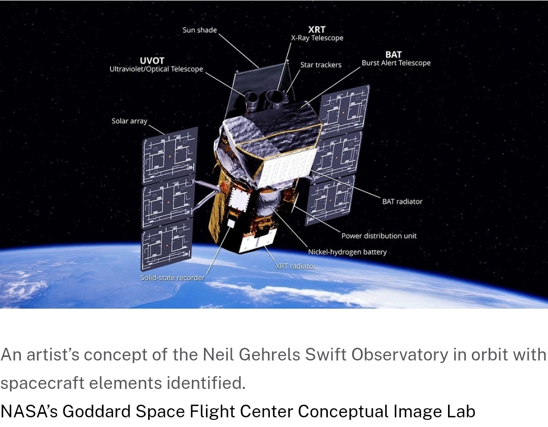 De Swift met drie telescopen.